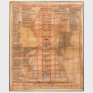 Indian School: Jain Cosmological Diagrams: A Pair