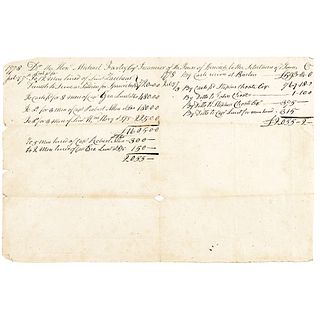1778 Treasurer Accounting of Monies Spent Recruiting Continental Army Soldiers