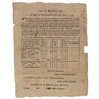 1779 Mass. Broadside, Re: Supplies Provided Continental Army Soldiers Families