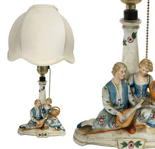 19th C. German Meissen style Porcelain Lamp