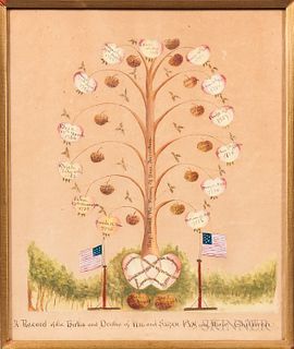 William Fly and Sarah (Rust) Fly Family Tree