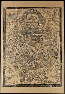 Tibetan Thangka Buddhist Wheel of Life on Paper