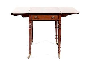 A Pembroke Table Height 27 3/4 x depth(closed) 20 x depth 36 inches.