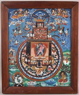 Framed Chinese Tibetan Thangka Painting