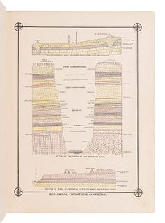 [ARIZONA]. History of Arizona territory. Showing its resources and advantages; with illustrations descriptive of its scenery, residences, farms, mines