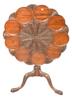 George II Mahogany Tip Tea Table, having carved shaped top on turned shaft, set on tripod base with dolphin ends, 18th century, height 28 inches, diam