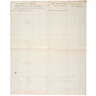 [LINCOLN, Abraham, Stephen DOUGLAS, and John BELL]. Waverly Precinct, Morgan County, Illinois poll book ledger. 6 November 1860.
