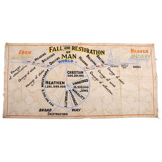 [RELIGION]. Fall and Restoration of Man. Illustrated church tent revival banner. Ca 1930s.