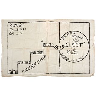 [RELIGION]. A group of 3 illustrated church tent revival banners, incl. Steps "Unto" Christ. Ca 1910s-1920s. 