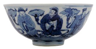Blue and White Guangxu Porcelain