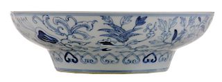 Guangxu Blue and White Porcelain Ogee