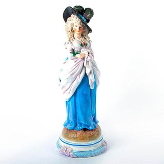 Large Duchess of Devonshire Porcelain Figurine
