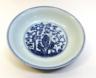 Xuande Porcelain Plate