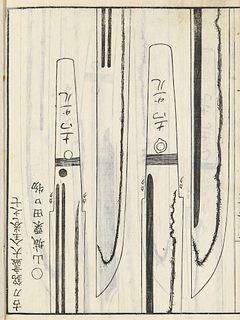  Japanisches Buch mit Holzschnitt-Darstellungen von Samurai-Schwertern. Wohl Edo-Zeit, um 1792. 36 Bll. 4°. Japanbindung mit montiertem, gedrucktem T