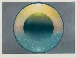 Frost, Isaac Serie von 6 seltenen astronomischen Drucken. Gestochen von W.P. Chubb & Son. London, George Baxter, 1846. Blattmaße je 25 x 31 cm.