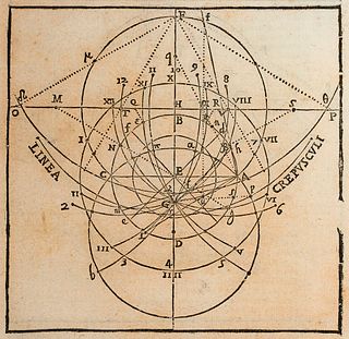 Clavius, Christoph Astrolabium. Mit Holzschnitt Titel-Vignette, über 350 Textholzschnitten u. Holzschnitt-Buchschmuck. Rom, Tipografia Gabiana for Bar