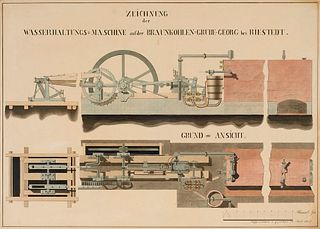   Sammlung von drei technischen Zeichnungen für das Riestedt-Emseloher-Braunkohlenwerk. 1849-1859. Je Aquarelle, Tusche und Graphit auf Papier. Blattm