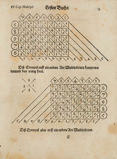 Graffenried, Johann Rudolf von Arithmeticae Logisticae. Popularis Libri IIII. In welscher der Algorithmus in ganzen Zahlen und Fracturen/ sampt der Pr