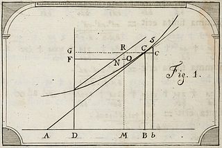 Rinaldi, Girolamo Exercitationes mathematicae. Mit Holzschnitt-Buchschmuck u. 1 gestoch. Tafel im Text. Venedig, Occhi, 1750. (4), 60 S. 4°. OPpbd.