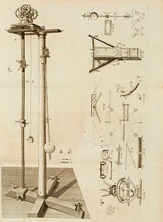 Atwood, G. Description d'une Machine Nouvelle de Dynamique. Mit 1 gefalt. Tafel. London, Richardson 1780. 3 Bll., 259-288. Gr.-8° Moderner Buntpapiere
