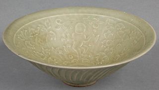 Chinese Ming Celadon Bowl