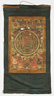 18/19th c. Tibetan Thangka
