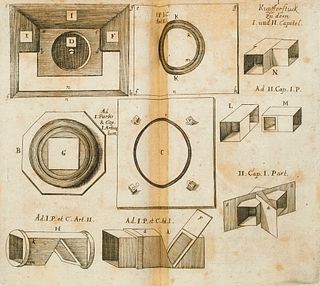Kohlhans, Johann Christoph Neu-erfundene mathematische und optische Curiositäten, bestehend so wohl in einem sattsamen Unterricht, zum Feldmessen und 