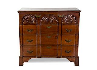 * An English Mahogany Block Front Chest, Height 37 3/4 x width 31 3/4 x depth 21 1/2 inches.