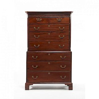 George III Chest on Chest