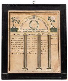 Watercolor on Paper "Record of William Edwards Family,' probably Greenwich, Connecticut, c. 1845-50, upper register holds an arch with