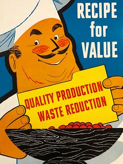 Safety Poster: Recipe for Value, Quality Production