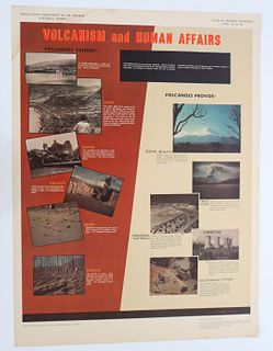 (19) Vintage Posters, Atlas of Volcanic Phenomena