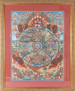Tibetan Mahakala Thangka