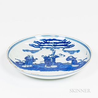 Export Blue and White Plate