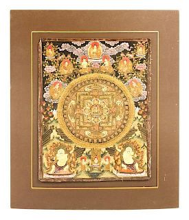 * Two Tibetan Thangkas Height of each image 17 1/2 x width 13 1/2 inches.