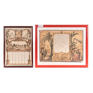 Calendarios de Decaen. Para el Año de 1864 / Para el Año de 1865. 2 Litografías coloreadas en un marco y una a color. Piezas: 2.