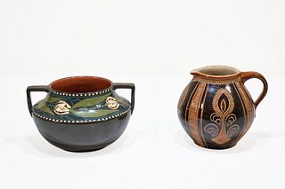 German Ceramics (19th Century)