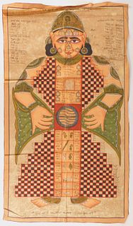 Indian Jain Tantric Textile Painting