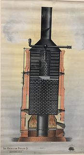 The Hazelton Boiler, advertising lithograph, having the Hazelton Boiler, New York porcupine boiler trademark, sight size 25 x 15 3/4 inches.