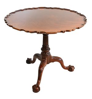 Kindel Custom Mahogany Chippendale Style Tip Table, having pie crust edge with birdcage carved pedestal on ball and claw feet, height 28 inches, diame