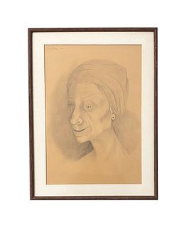 Irma Stern (1894 - 1966) South Africa