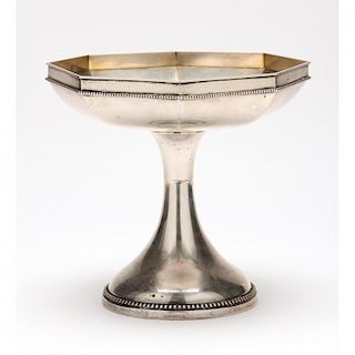 Austrian Silver Pedestal Bowl 