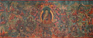 A Thangka of Shakyamuni and Eighteen Arhats