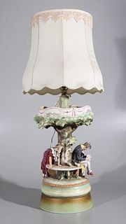 Continental Style Porcelain Lamp