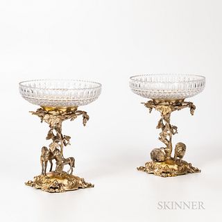 Pair of Silver-plated and Anglo Irish Glass Tazza