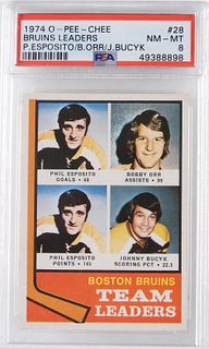 1974 O-Pee-Chee Hockey Bruins Leaders #28 PSA 8