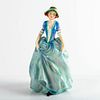 Vanessa HN1836 - Royal Doulton Figurine