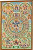 5394387: Indian or Tibetan Buddhist Mandala, Gouache on Board E7RDC