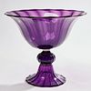 Amethyst Glass Compote