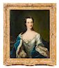 Artist Unknown, (18th/19th Century), Portrait of a Lady in Blue Robes with Ermine Tails